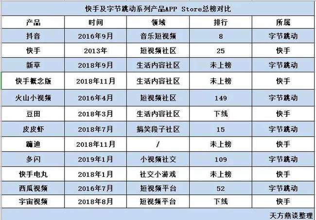 快手里面赞视频怎么删_有赞快手合作取消_快手多少赞能上热门