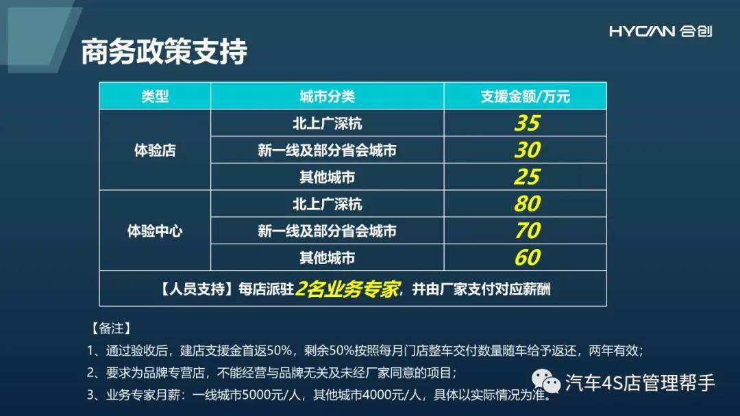 手赚网快手点赞投票_木点乐风点赞网_点融网团团赚