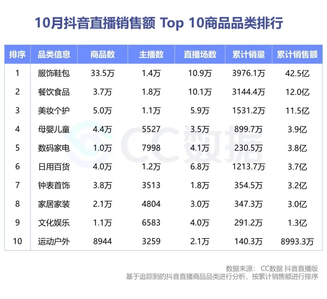 快手直播买点赞号_公众号点赞提示图片_微博粉丝点赞怎么买