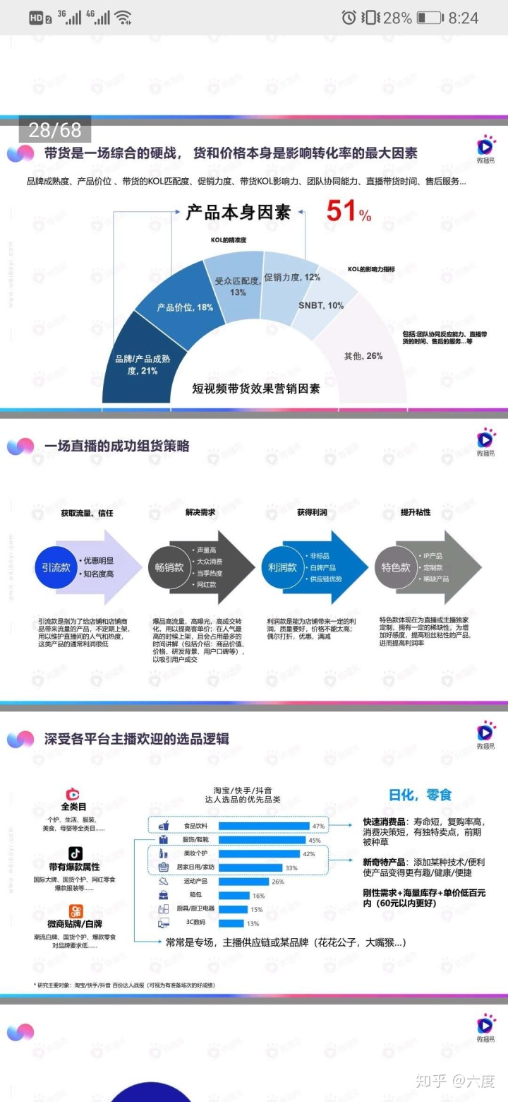 真空直播视频凸点快手_用yf点赞扣话费吗_快手直播间点赞有用吗