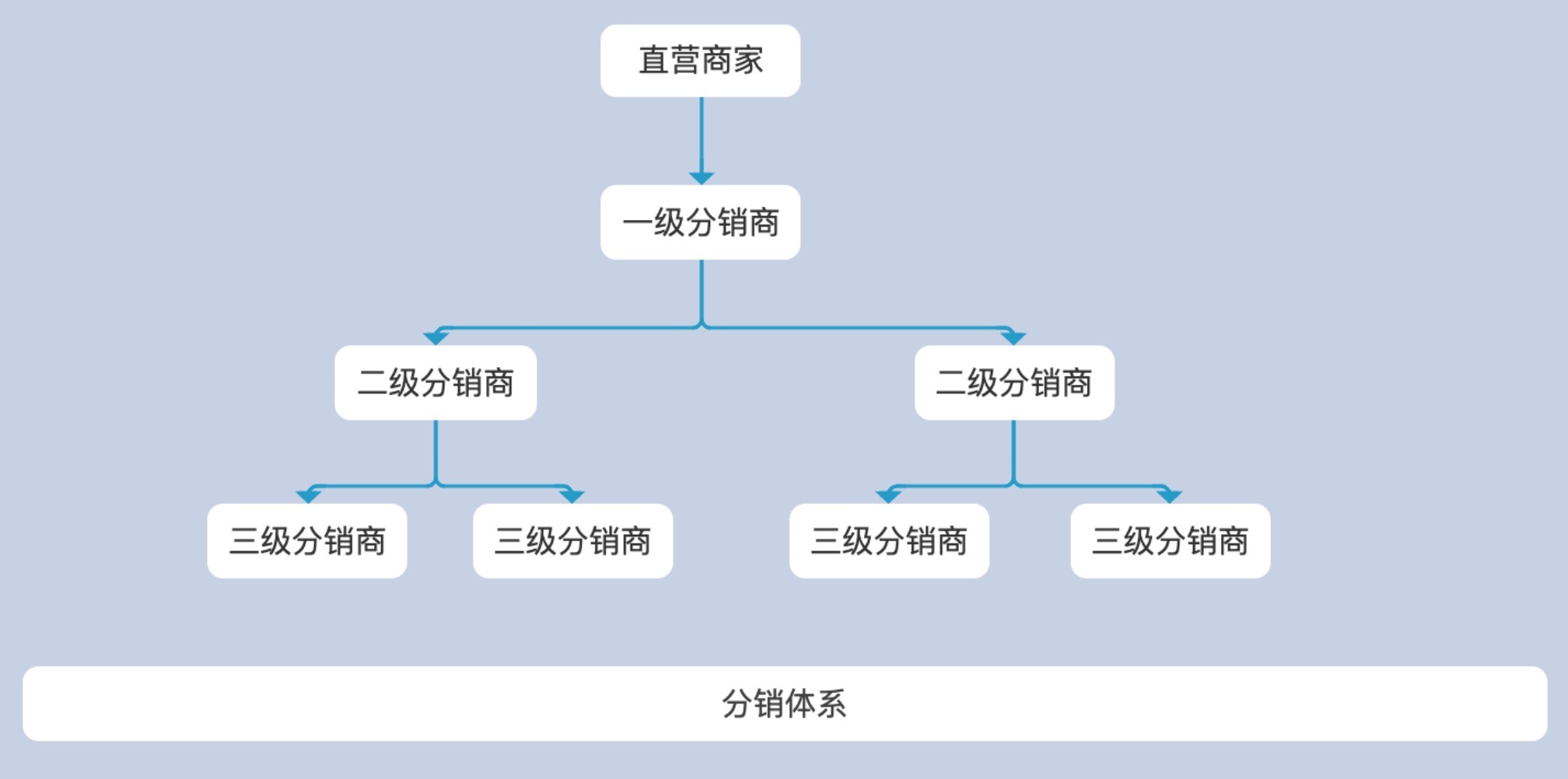 申请快手点赞账号_微信点赞回赞免费软件_qq名片赞怎么禁止好友点赞