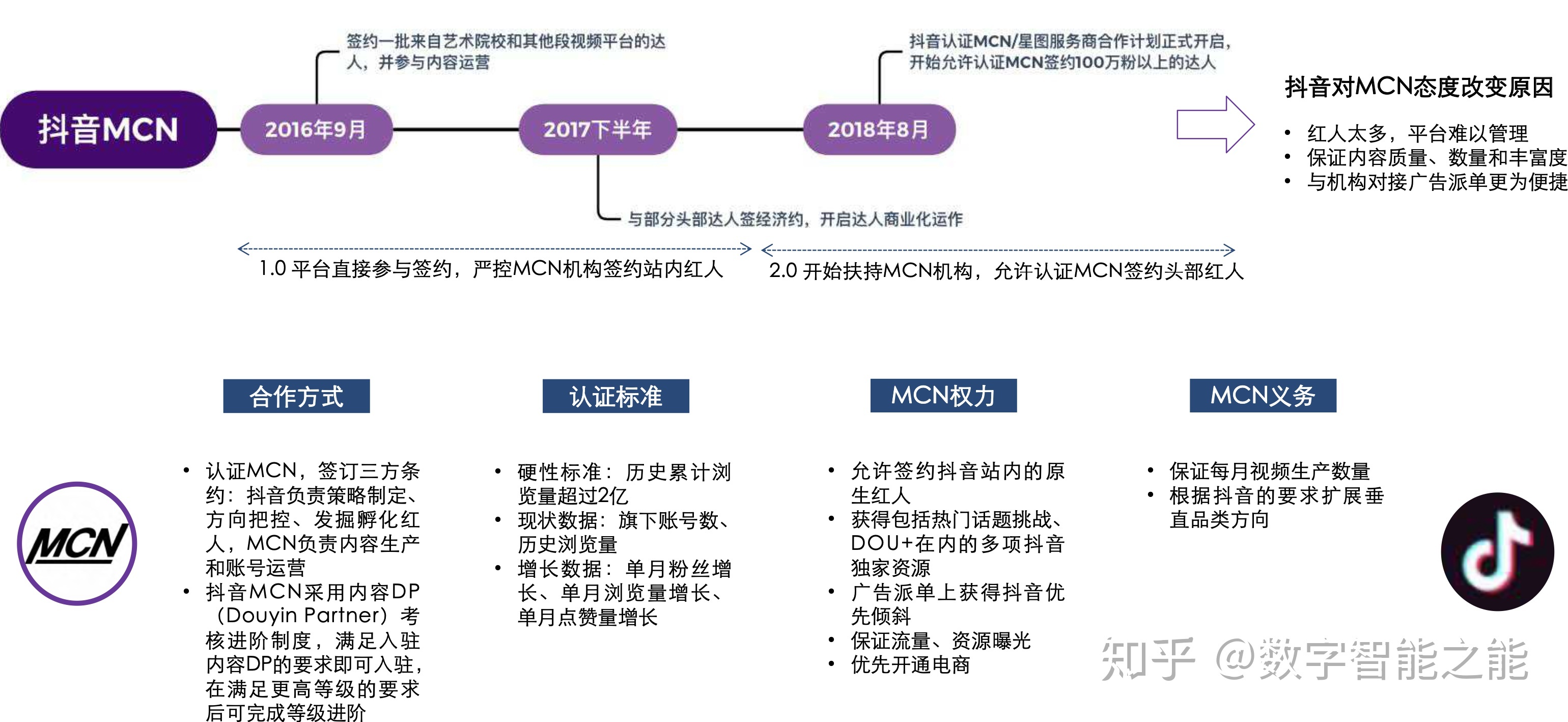 快手赞怎么获得_快手快手快枪手_快手红人张佳伟快手号