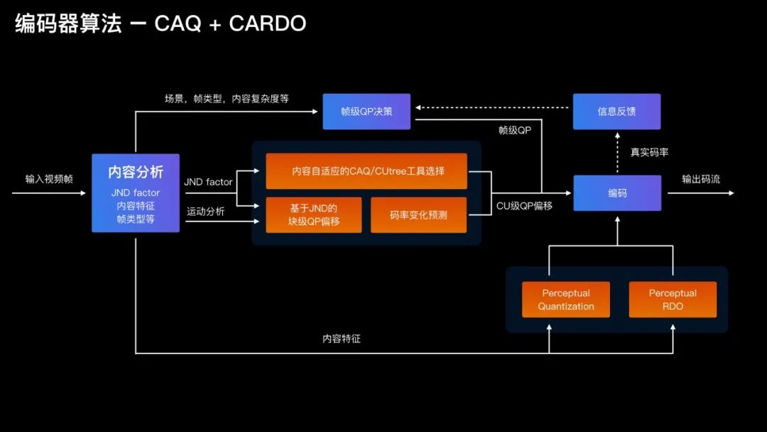 知乎点赞软件_广东刷赞点赞软件_快手造点赞软件