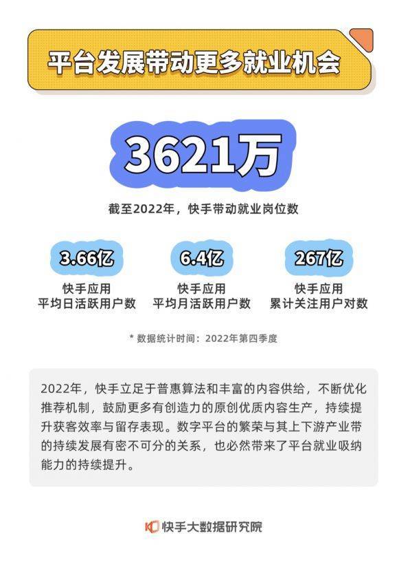 快手多少赞能上热门_快手给赞1元一个_微信点赞8个就得30元