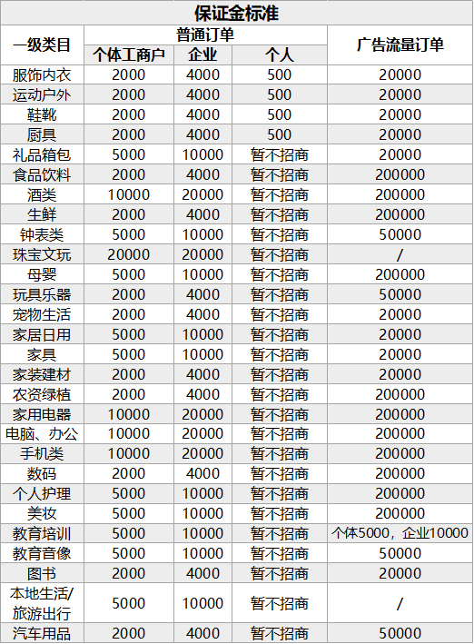 汨罗市第一中学李赞_快手刷赞一块钱买100个赞_长治鼓书买爹