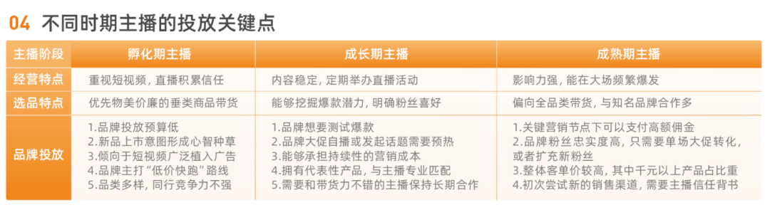 快手直播有电脑版吗_有电脑打电话不要钱是詐回事_快手有赞怎么回事