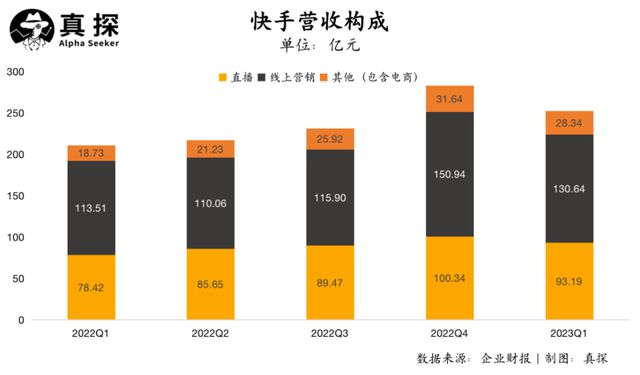 快手别人点的赞又没了_微信图片点赞怎么能得更多赞_快手掀裙子没内裤高清