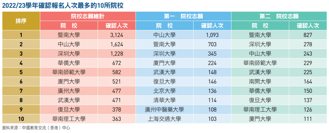 微店里点赞让加微信_instagram加粉丝加赞_快手点赞不加粉