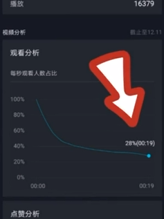 快手真人点赞的软件是什么软件_点赞赚钱软件叫什么_微信文章点赞软件