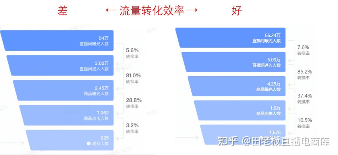 快手多少赞能上热门_快手里面赞视频怎么删_快手进有赞商城