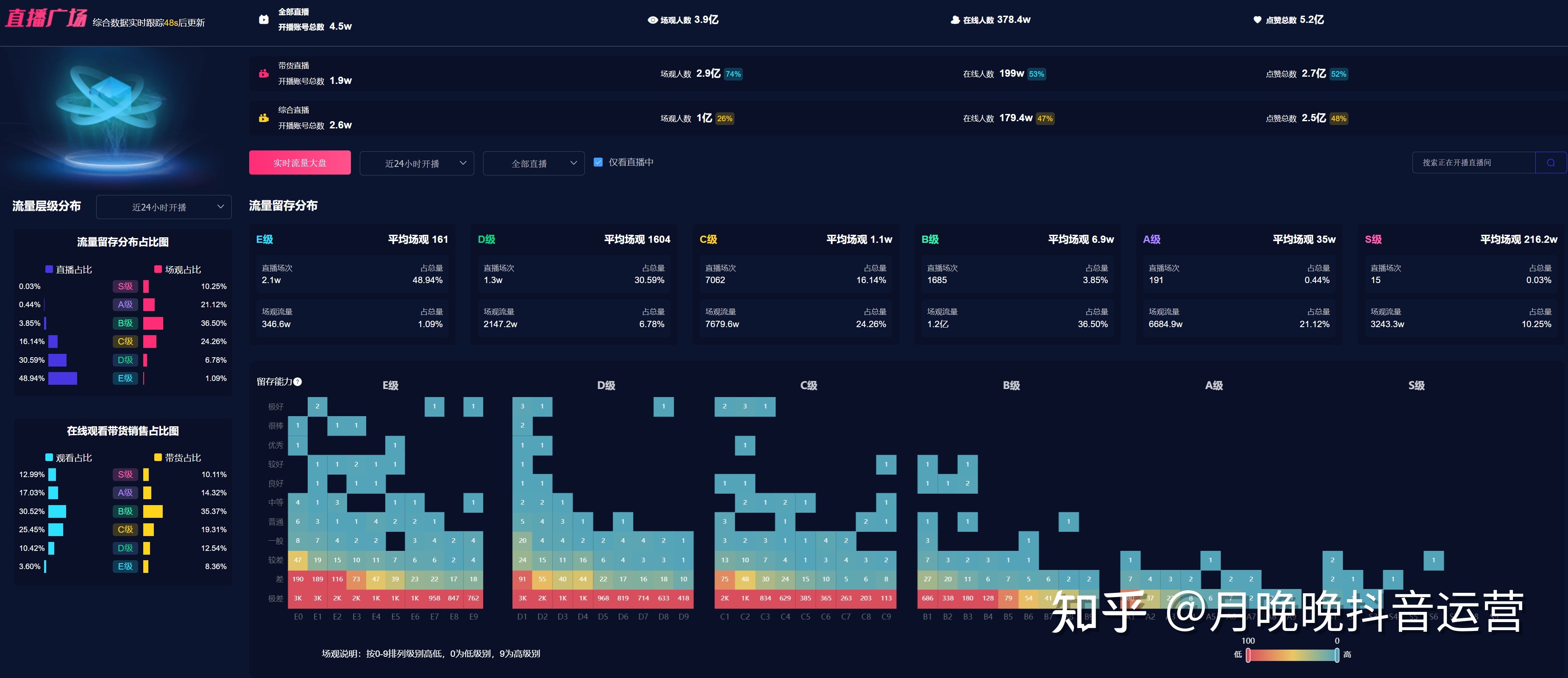 广东刷赞点赞软件_快手中的点赞什么意思_花千骨手游点赞怎么点