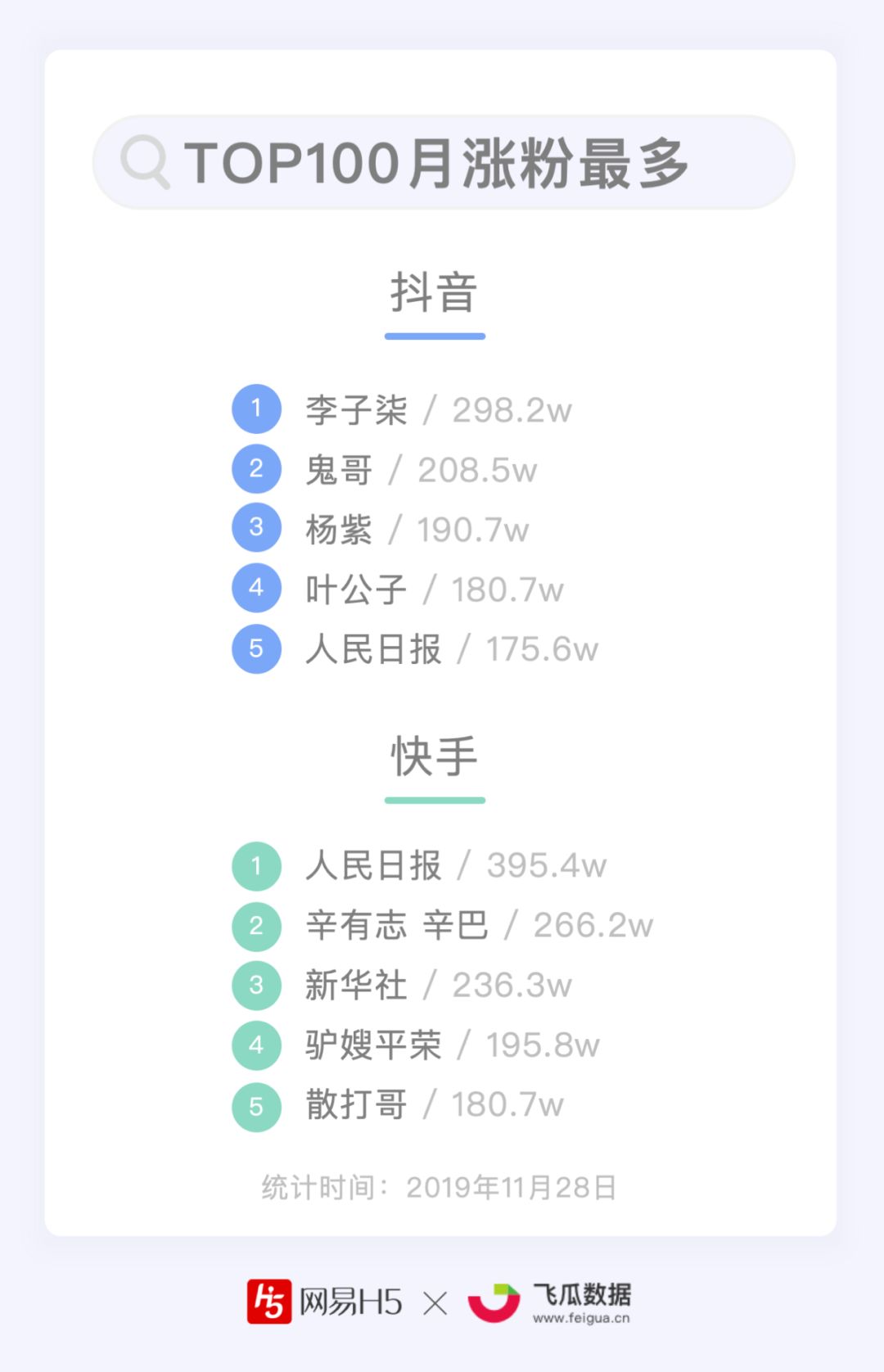 微信点赞图片_微信点赞收费_微信快手点赞