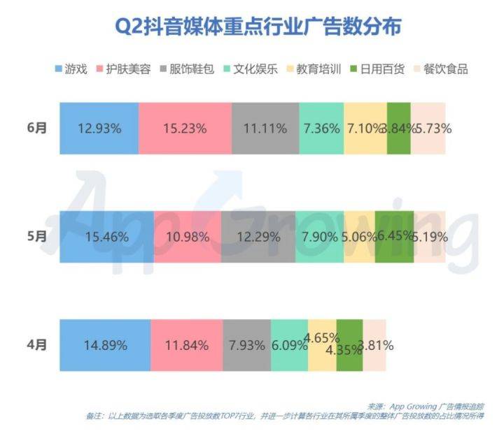 快手点赞数量的转化率_微信精选留言点赞刷赞_微信点赞互赞群