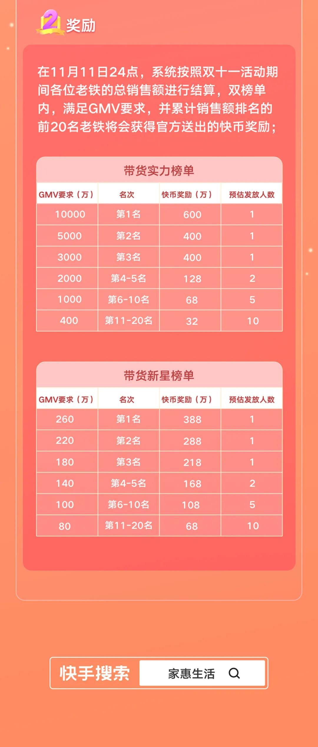 快手如何刷赞_qq名片赞刷赞软件_qq名片赞刷赞