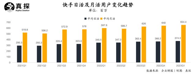 微信点赞活动方案_微信快手点赞_微信点赞图片