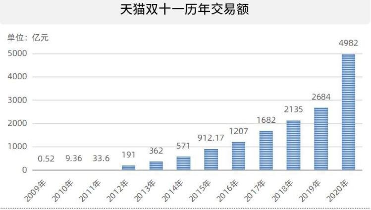 真空直播视频凸点快手_淘宝直播点赞要钱吗_快手直播点赞有什么用