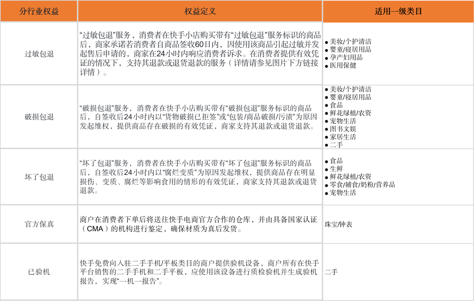 快手那个姐弟快手号_快手购赞_快手里面赞视频怎么删