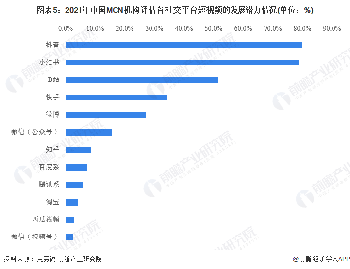快手刘娇娇快手号多少_微商快手之群发快手_快手购赞
