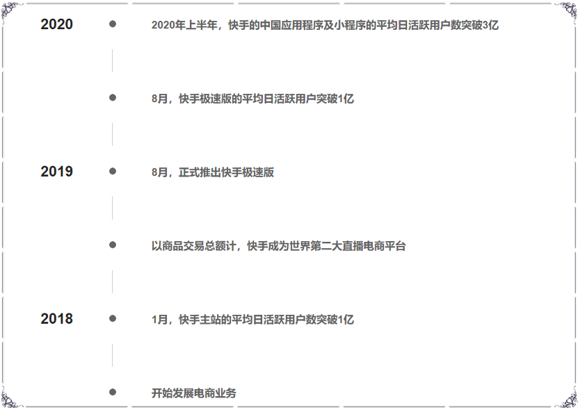 qq点赞金赞是什么意思_微信精选留言点赞刷赞_快手里点赞对方知道吗