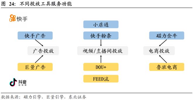 梁朝伟有进入汤唯的体内吗_芯有凌惜秒赞平台_快手如何进入有赞