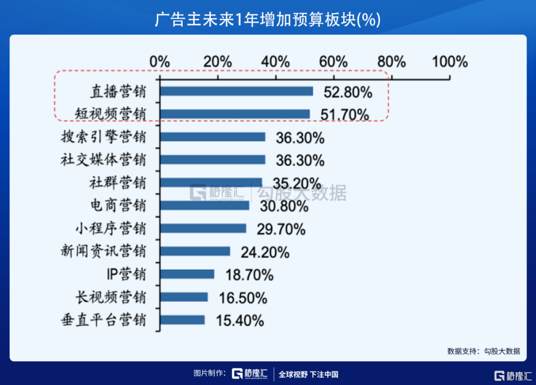 快手看片与快手下载有什么区别_快手怎么看点赞的红心_快手快手快枪手