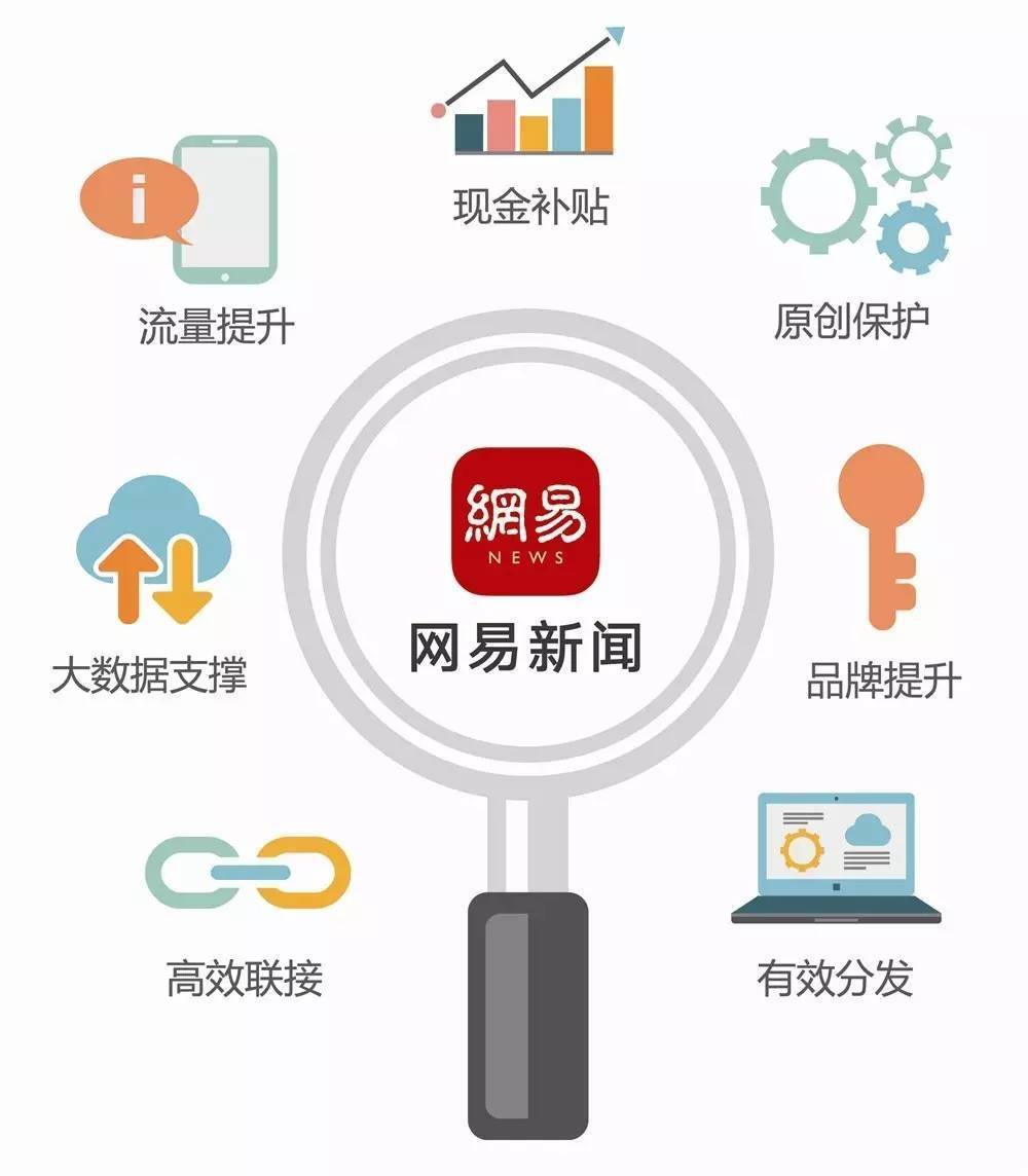 qq名片赞怎么禁止好友点赞_电脑贴吧点赞_电脑快手怎么点赞