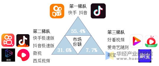 微信文章评论点赞软件_微博转发评论点赞统计_代刷快手评论点赞