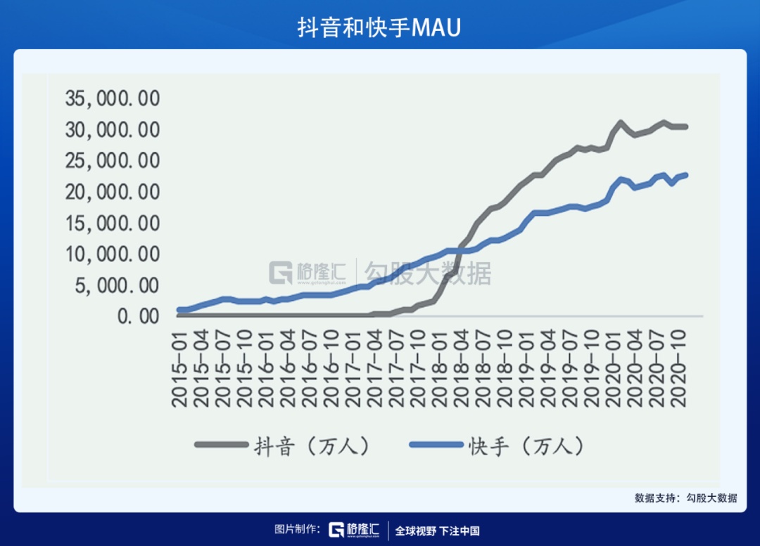 刷赞刷留言刷人气专用平台_快手刷播放软件手机版_刷快手播放量,赞