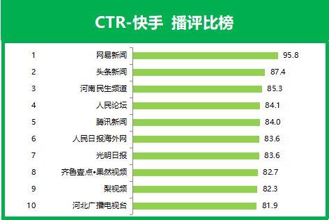 神武真人秀怎么点赞_快手真人点赞的软件是什么软件下载_微博 点赞 软件