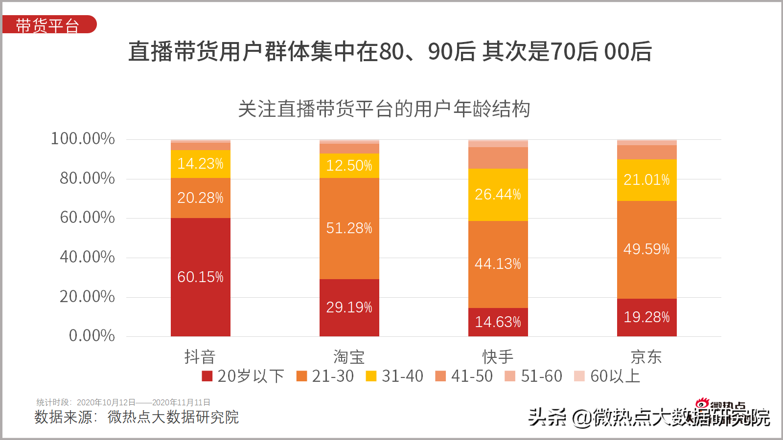 快手上的赞怎么看不到_如何进入快手看直播间_秒赞家族看看吧