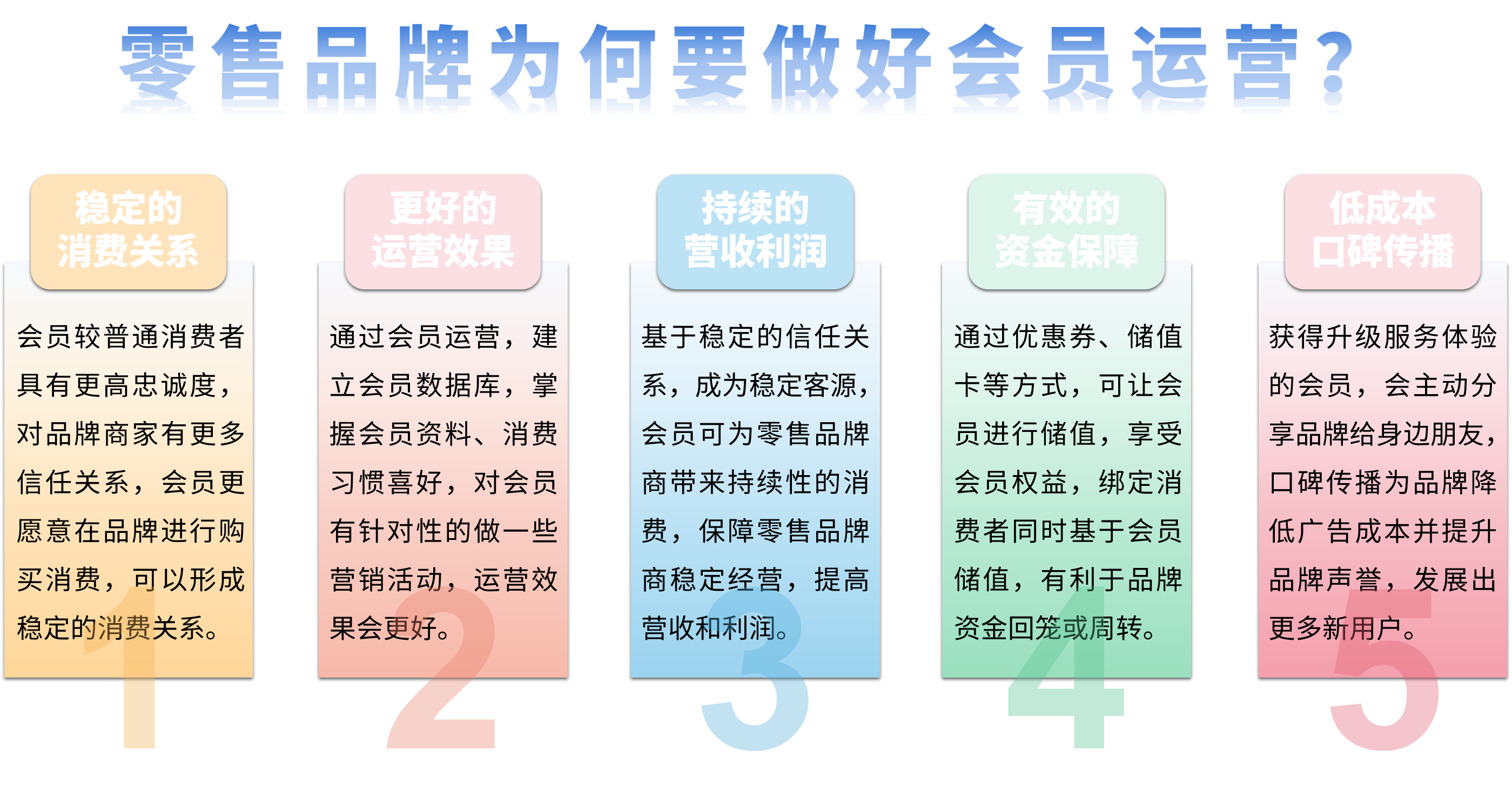 抖音快手点赞群号_微信点赞群号_点赞微信群二维码