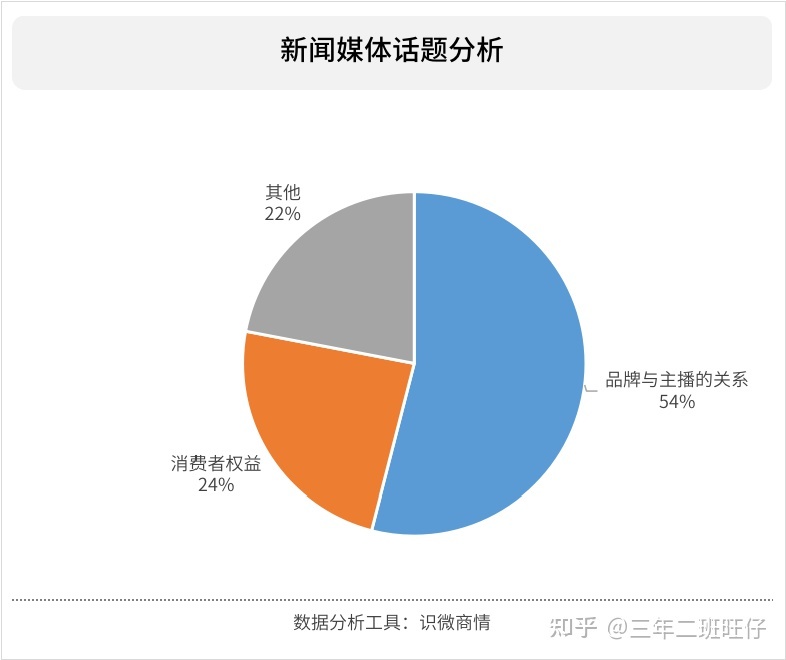 qq点赞怎么点10次_qq刷赞工具 qq名片刷赞精灵_快手点赞代刷