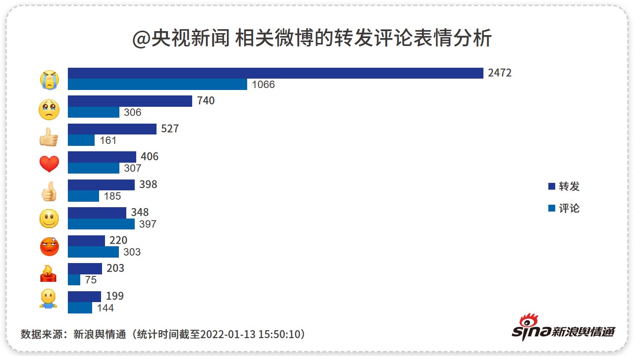 qq刷赞工具 qq名片刷赞精灵_快手点赞代刷_qq点赞怎么点10次