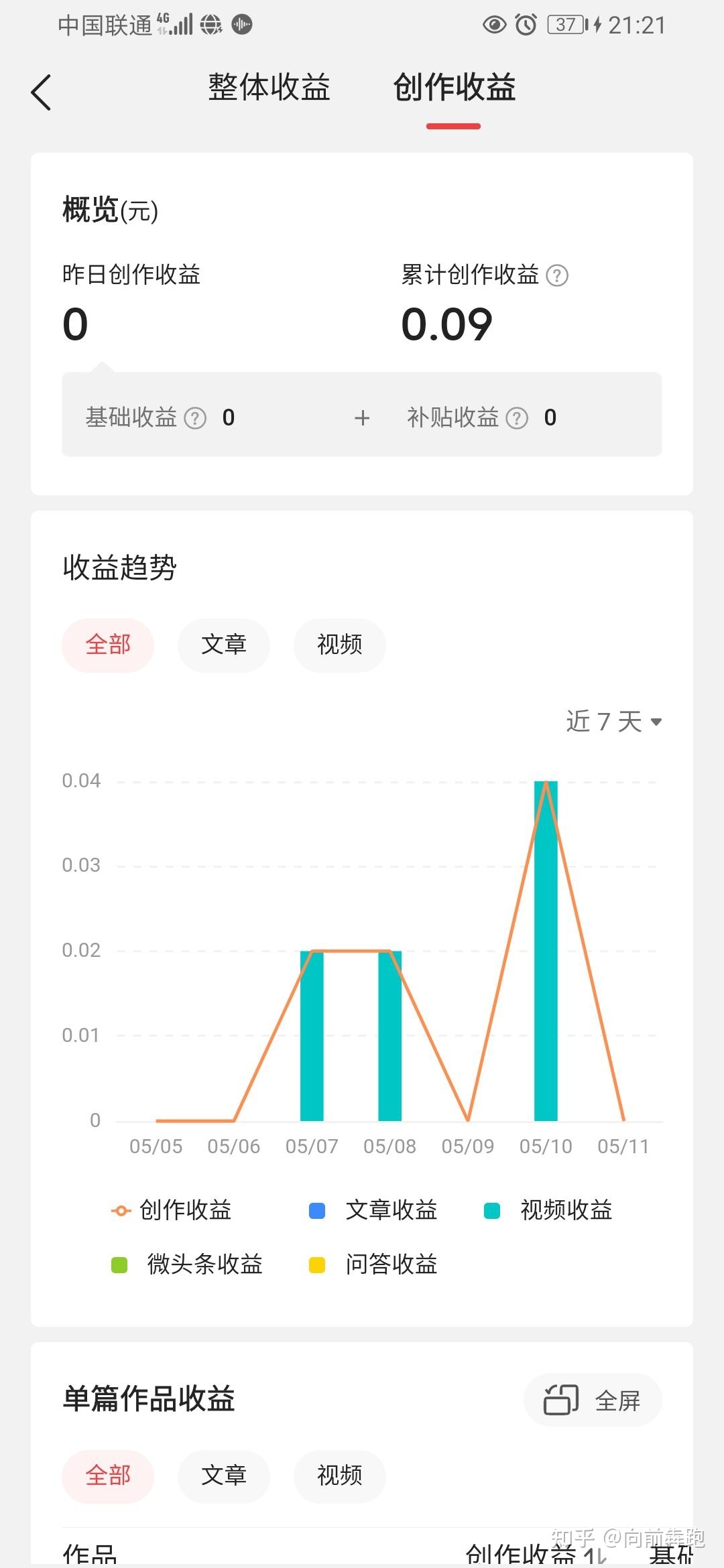 怎么看我赞过谁的说说_快手怎么赞过作品_快手贾宏伟作品