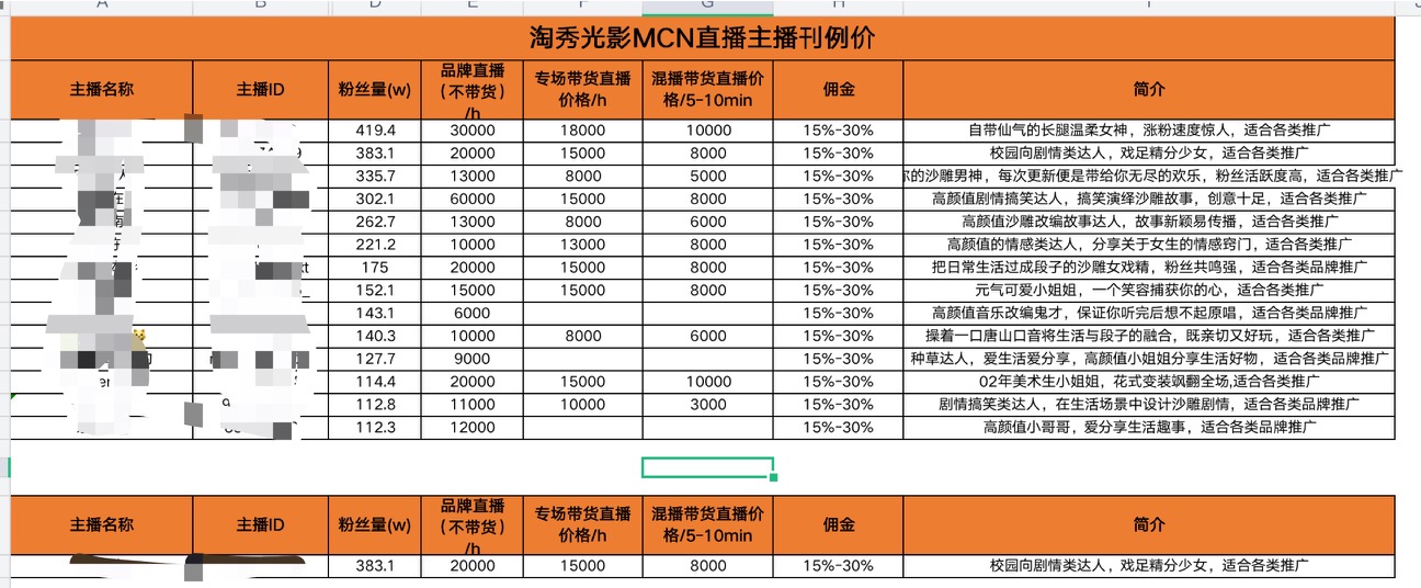 苹果社区自助下单平台刷名片刷赞_快手点赞低价下单平台_qq名片赞下单社区