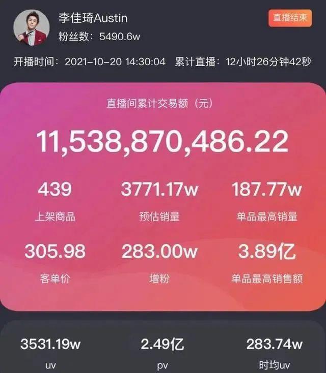 cf快手是什么意思啊_爱因斯坦是奉献多少而不是得到_快手得到赞是什么