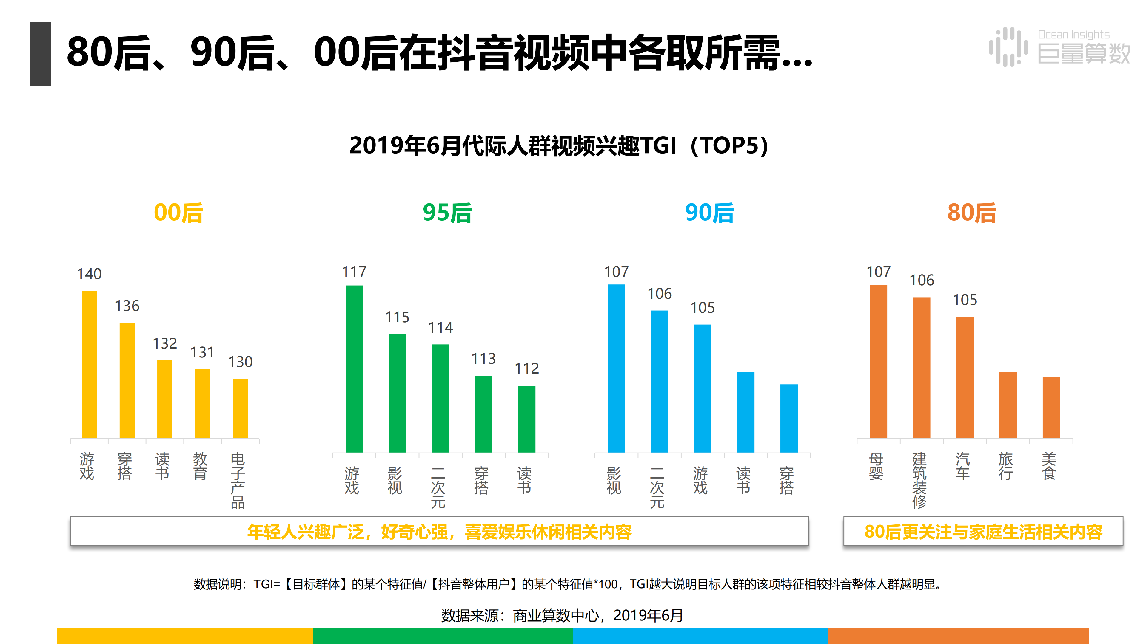 快手让人点赞的说说_qq空间说说说说刷赞_微店里点赞让加微信