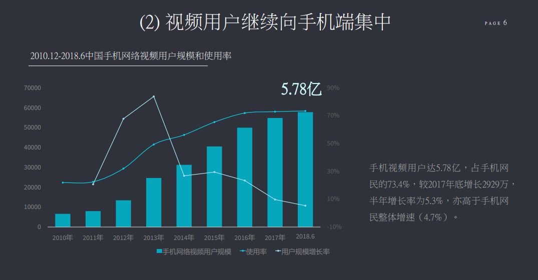 qq点赞怎么点10次_快手怎么自动去点赞_qq点赞一次点十次