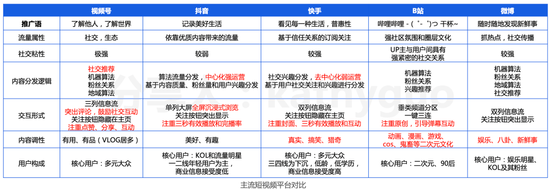 qq名片赞刷赞平台_qq名片赞刷赞_快手刷赞资源