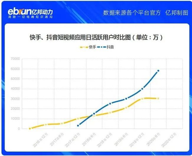 广东刷赞点赞软件_qq名片刷赞自动群互赞_快手怎么自动去点赞