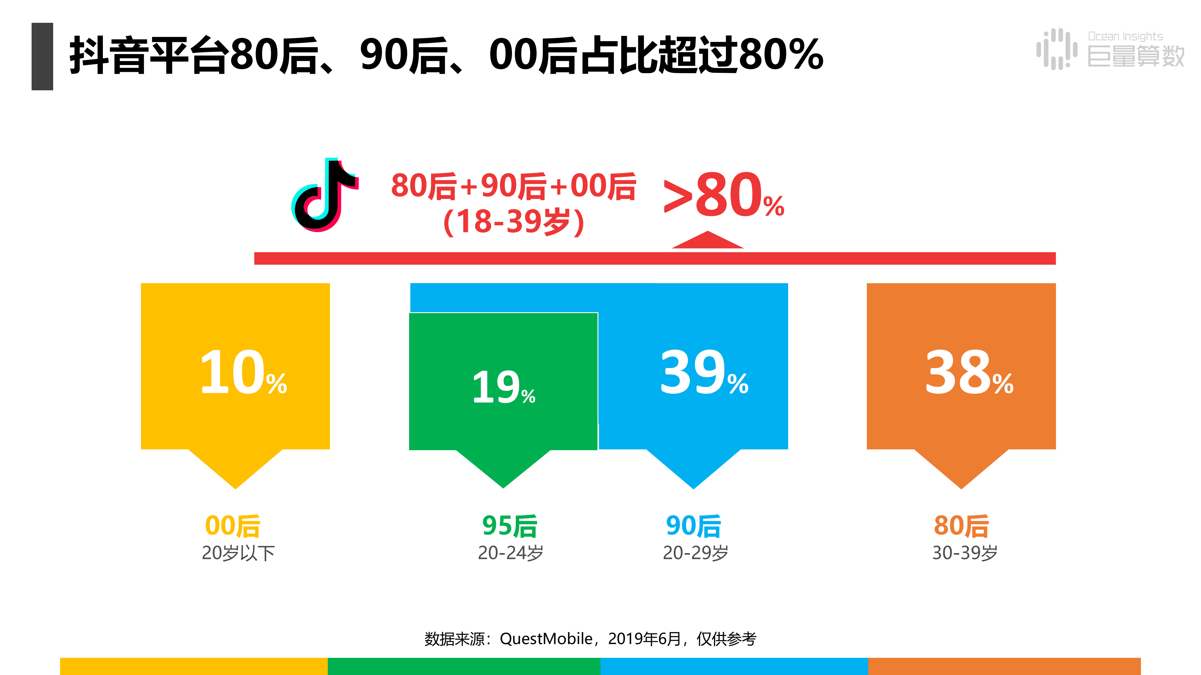 快手点赞花钱吗_木点乐风点赞网_点赞赚钱一个赞6分钱