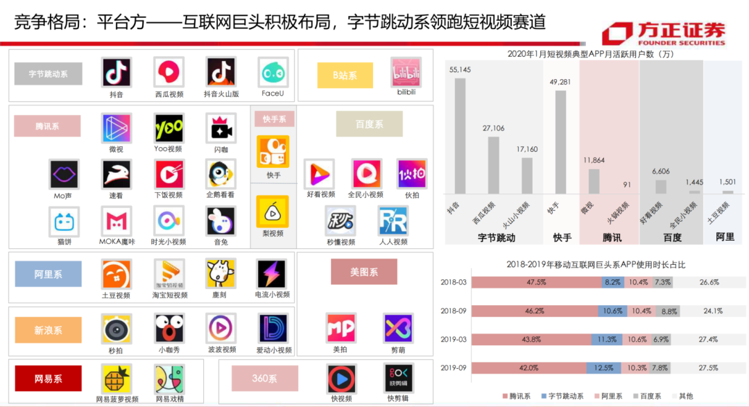 快手里的神秘人点赞_微信图片点赞怎么能得更多赞_qq点赞怎么点10次