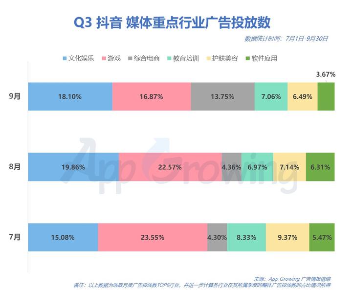 刷快手双击赞_刷赞软件免费版2013 qq名片刷赞软件_快手刷粉丝刷双击软件