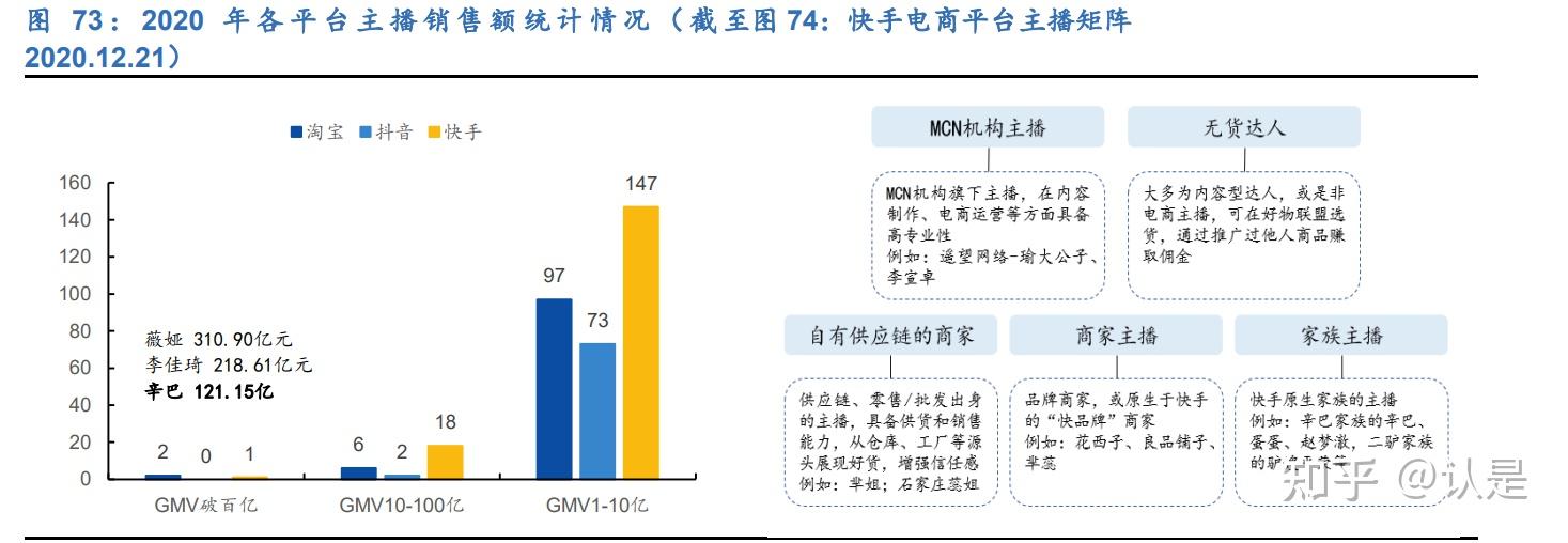 yy点赞神曲如何取消_微博点赞取消_快手点赞能取消不