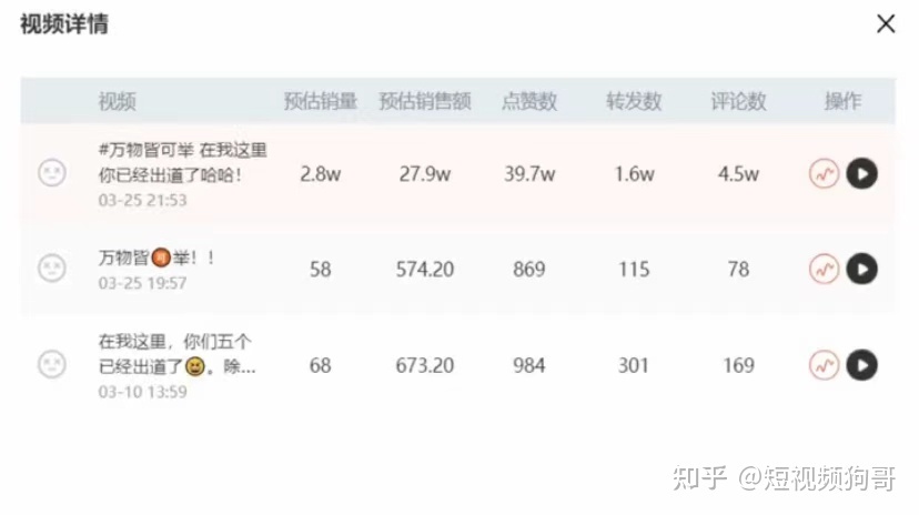 淘宝微信点赞赚钱_给快手抖音点赞赚钱的app_微信点赞赚钱是真的吗