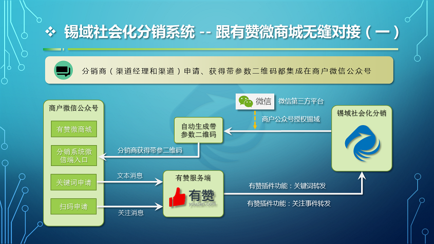 快手李喜梅有孩子了_快手有赞店铺查询_有快手阿修这个游戏吗