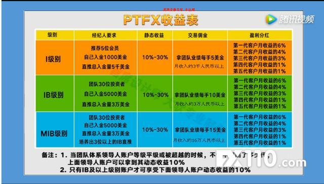 快手点赞充值_微信怎么充值快手币_快手充值快币官网下载