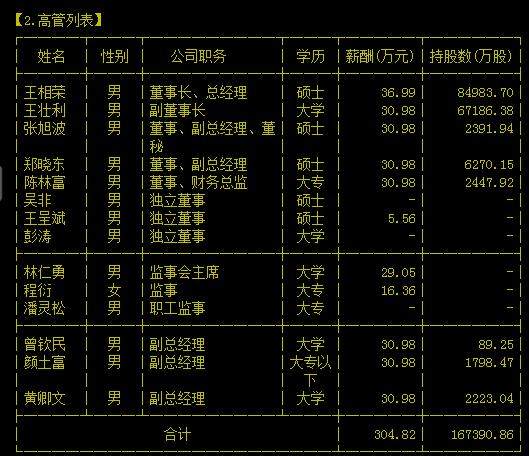 微信精选留言点赞刷赞_快手点赞充值_微信点赞互赞群