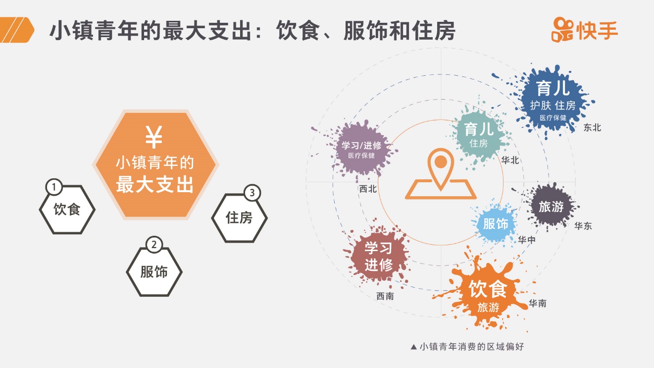 yy领取免费月票网站_qq号免费领取q币网站_快手赞免费领取网站