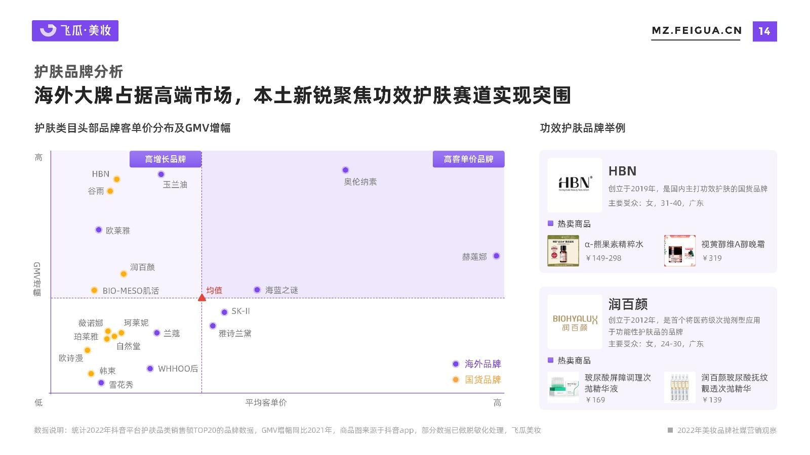 快手点赞评论有用吗_微博点赞评论神器_空间点赞评论整人游戏